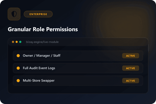 Granular Team Permissions